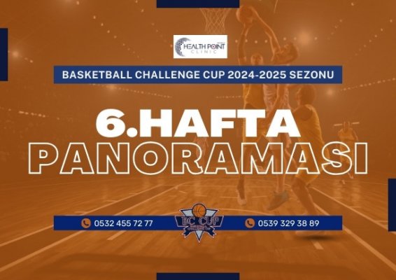 HEALTH POINT CLINIC BC CUP 6. HAFTA PANORAMASI