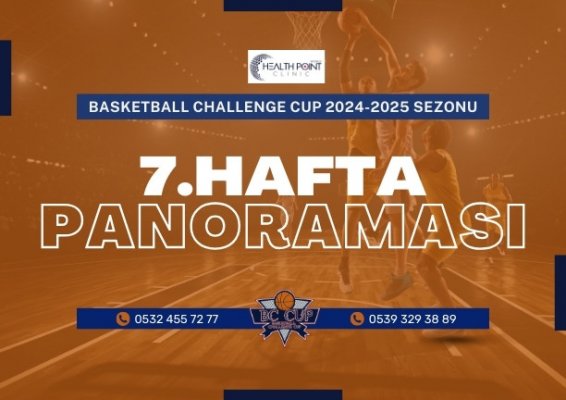 HEALTH POINT CLINIC BC CUP 7. HAFTA PANORAMASI
