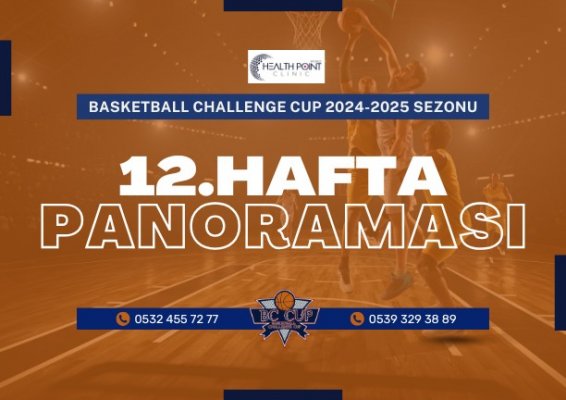 HEALTH POINT CLINIC BC CUP 12. HAFTA PANORAMASI
