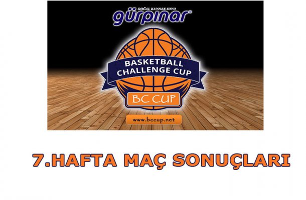 GÜRPINAR SU BC CUP 2018 7.HAFTA MAÇ SONUÇLARI