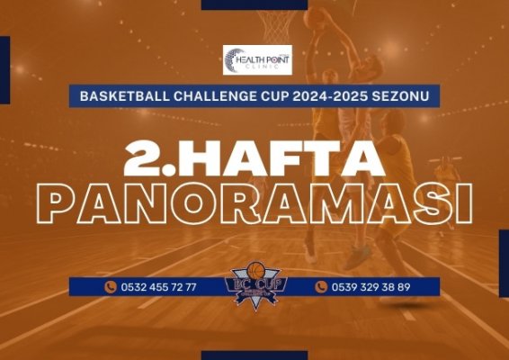 HEALTH POINT CLINIC BC CUP 2. HAFTA PANORAMASI