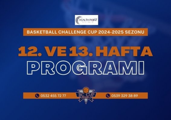 BC CUP 2024-2025 SEZONU 12. VE 13. HAFTA PROGRAMI BELLİ OLDU