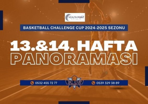 HEALTH POINT CLINIC BC CUP 13. ve 14. HAFTA PANORAMASI
