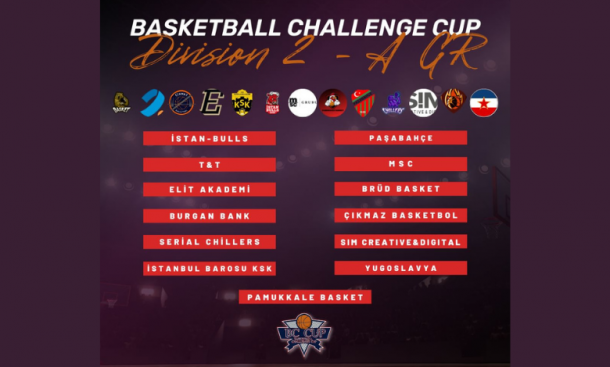 BC CUP'TA 2022-2023 SEZONU DIVISION 2 (A) GRUBU BELLİ OLDU